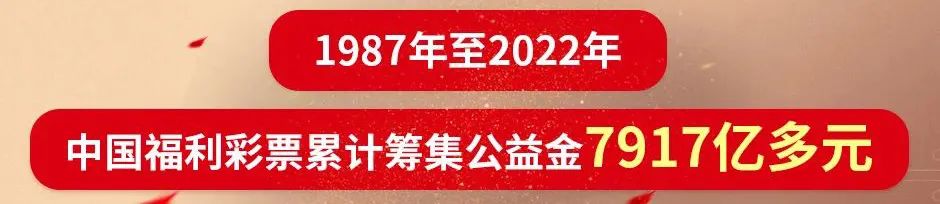 福彩3D游戏为什么限号销售？