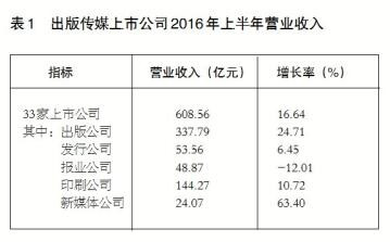 国家广播电视总局 统计信息 2016年出版传媒上市公司上半年经营情况分析报告